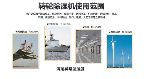 据用户的实际需要进行特殊的设置修订客制化。